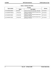 LH7A400N0G000B5 datasheet.datasheet_page 2