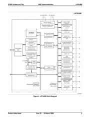 LH7A400N0G000B5 datasheet.datasheet_page 3