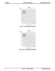 LH7A400N0G000B5 datasheet.datasheet_page 4