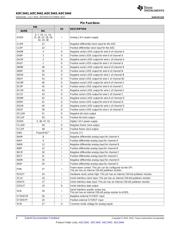 ADC3441EVM datasheet.datasheet_page 4