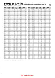 16500 datasheet.datasheet_page 2