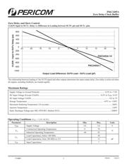 PI6C2405A-1HLE datasheet.datasheet_page 2