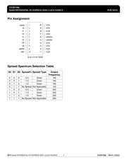 557GI-05ALF datasheet.datasheet_page 2