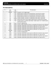 557GI-05ALF datasheet.datasheet_page 3