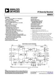 AD6655 datasheet.datasheet_page 1