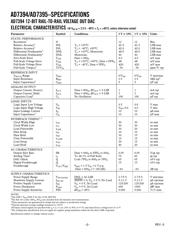 AD7394ARZ datasheet.datasheet_page 2