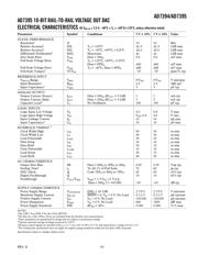 AD7394ARZ datasheet.datasheet_page 3