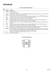 AD7394ARZ datasheet.datasheet_page 6