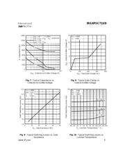 IRG4PSC71UDPBF 数据规格书 5