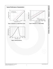 KDT00030 datasheet.datasheet_page 3