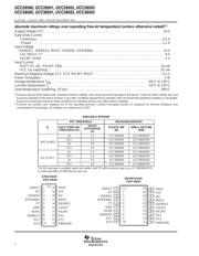 UCC28501DWG4 datasheet.datasheet_page 2