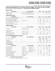 UCC38501N datasheet.datasheet_page 3