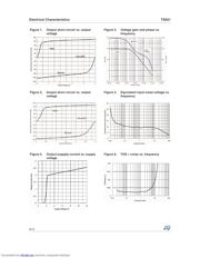 TS921ID/IDT datasheet.datasheet_page 6