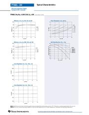 PT4681C datasheet.datasheet_page 4