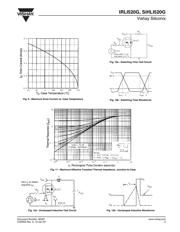 IRLI520GPBF datasheet.datasheet_page 5