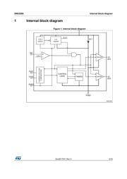 SRK2000D datasheet.datasheet_page 3