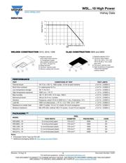 WSL25121L000FEA18 datasheet.datasheet_page 3