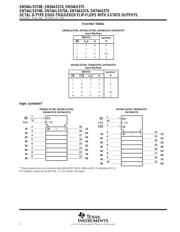 SN74ALS574BDWRG4 datasheet.datasheet_page 2