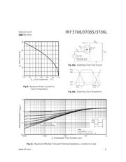 IRF3706 数据规格书 5