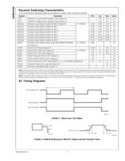 DS90CR218MTD/NOPB 数据规格书 4