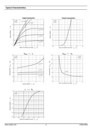 CJ3401 R1 datasheet.datasheet_page 3