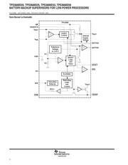 TPS3600D50PWG4 datasheet.datasheet_page 4