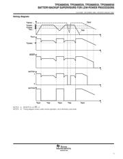 TPS3600D33PWR datasheet.datasheet_page 5