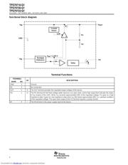 TPS79730-Q1 datasheet.datasheet_page 4