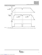 TPS79730-Q1 datasheet.datasheet_page 5