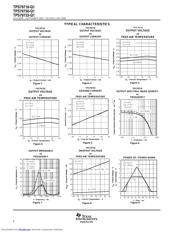 TPS79730-Q1 datasheet.datasheet_page 6