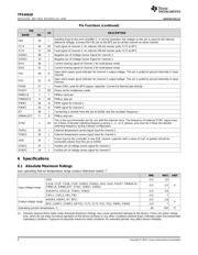 TPS40428 datasheet.datasheet_page 4