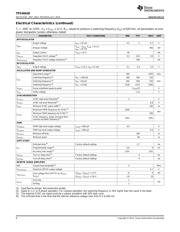 TPS40428 datasheet.datasheet_page 6