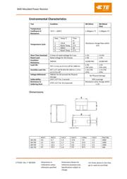 SMF31K0JTX 数据规格书 2