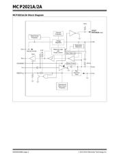 MCP2021AT-500E/SN datasheet.datasheet_page 2