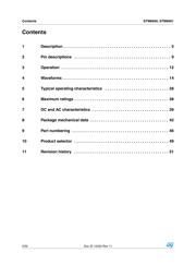 STM6601BM2DDM6F datasheet.datasheet_page 2