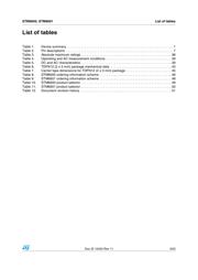 STM6601AQ2BDM6F datasheet.datasheet_page 3