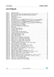 STM6601BM2DDM6F datasheet.datasheet_page 4