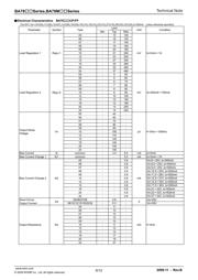 BA17805CP datasheet.datasheet_page 6