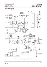 IR3842AMTR1PBF datasheet.datasheet_page 3