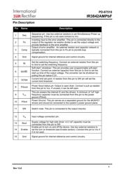 IR3842AMTR1PBF datasheet.datasheet_page 4