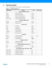 AT91SAM9CN12B-CFUR datasheet.datasheet_page 5