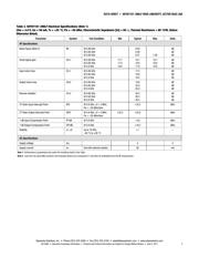 SKY67101-396LF-EVB datasheet.datasheet_page 3