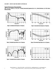 SKY67101-396LF-EVB datasheet.datasheet_page 4