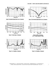 SKY67101-396LF-EVB datasheet.datasheet_page 5