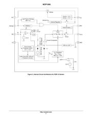 NCP1205P2G datasheet.datasheet_page 4