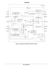 NCP1205PG datasheet.datasheet_page 5