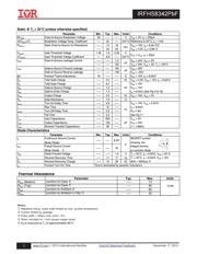 IRFHS8342 datasheet.datasheet_page 2