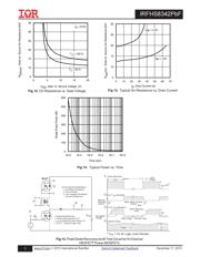 IRFHS8342 datasheet.datasheet_page 5