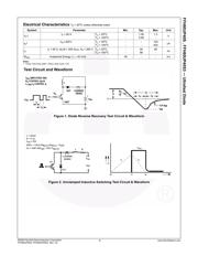 FFH60UP40S3 datasheet.datasheet_page 2