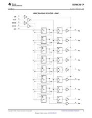 SN74HC595MPWREP datasheet.datasheet_page 3